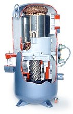 Hansen screw compressor